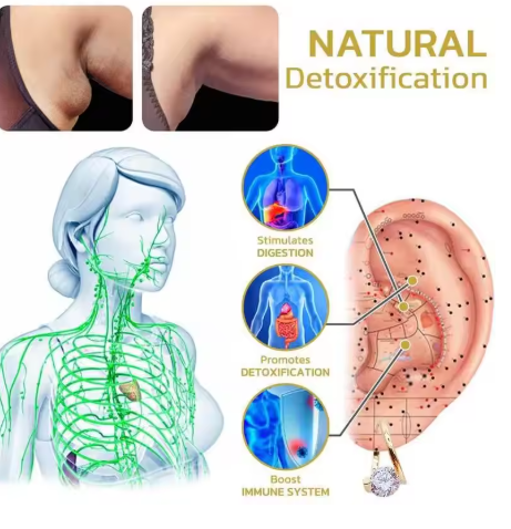 Lymph Earrings Lymphvity Germanium Ear Ornament Magnetherapy Weight Loss Earrings Lymphatic Earrings Gift for Girlfriend Wife - NATASHAHS