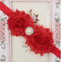 Soft Hair Bandage Band Headband Turban Children Newborn Kids Headwear Baby Girl Accessories Flower Pearl Floral Gift