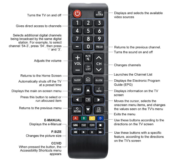 New BN59-01301A For Samsung TV Remote Control UA43NU7090 UN75NU7100 UN43NU6900