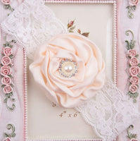 Baby Girl Headband Headwear Hairband Infant Newborn Gift Hair Accessory Clothes Princess Children Kids Toddler Pearl Floral Lace