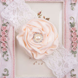 Baby Girl Headband Headwear Hairband Infant Newborn Gift Hair Accessory Clothes Princess Children Kids Toddler Pearl Floral Lace