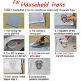 Heat Transfer Patch Friends Iron-on Patches for Clothes Clothing Stickers for Fabric Applique Diy Flex Fusible Transfer Dress - NATASHAHS