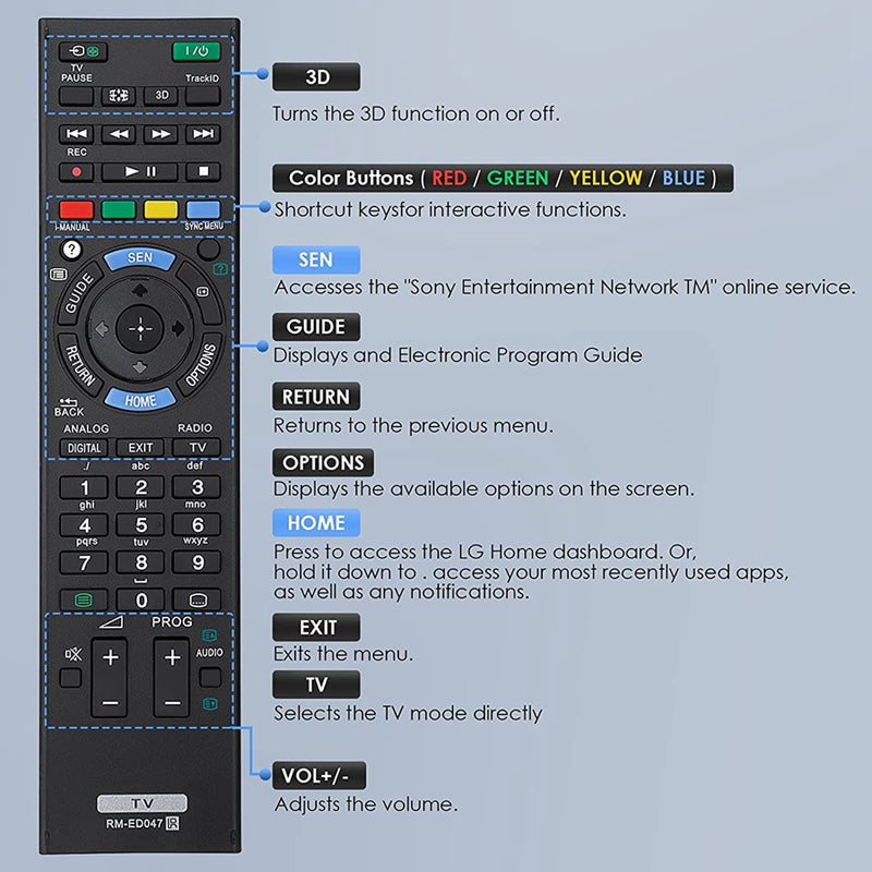 TV Remote Replacement Universal Remote Control for Sony Bravia TV RM-ED047