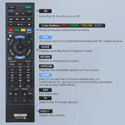 TV Remote Replacement Universal Remote Control for Sony Bravia TV RM-ED047